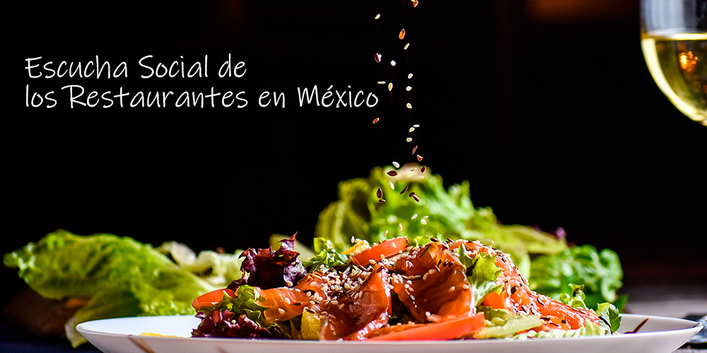 Social Listening Sector Restaurantero