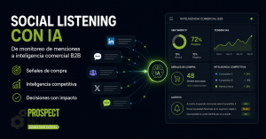 Social listening con IA para convertir conversaciones digitales en señales de compra, inteligencia competitiva y decisiones comerciales B2B.