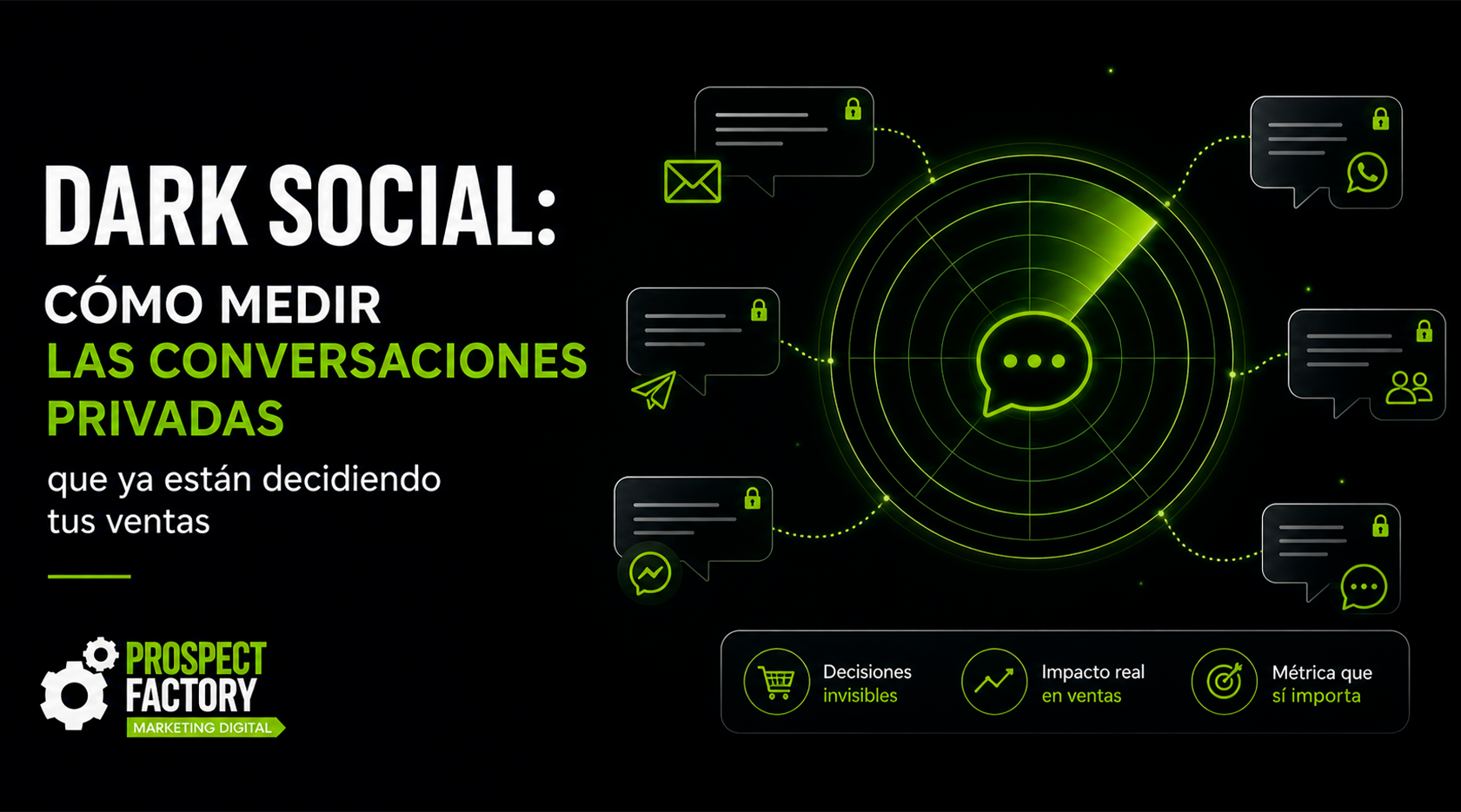Mide el Dark Social y descubre qué dicen de tu marca