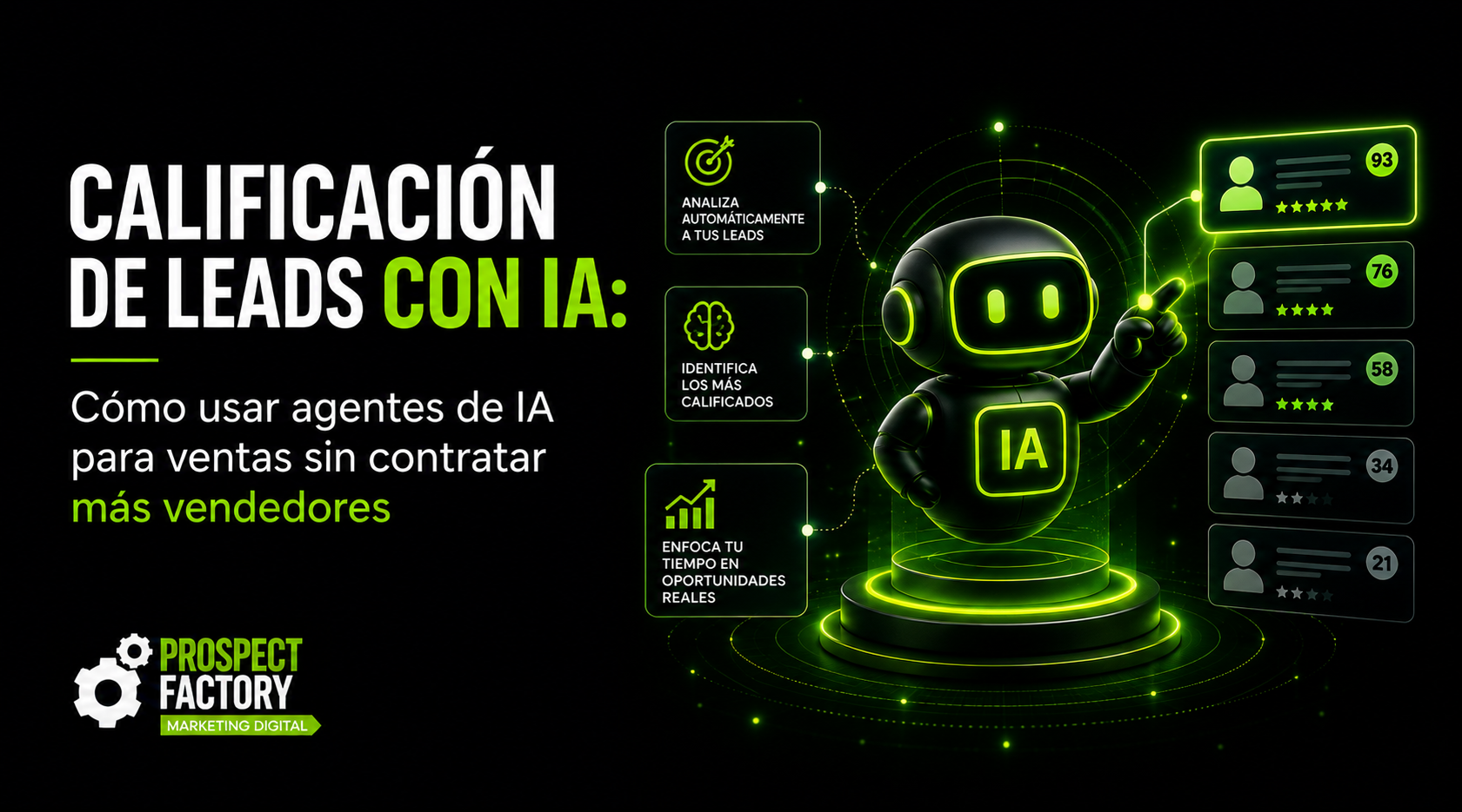 Calificación de leads con IA: Cómo usar agentes de IA para ventas sin contratar más vendedores